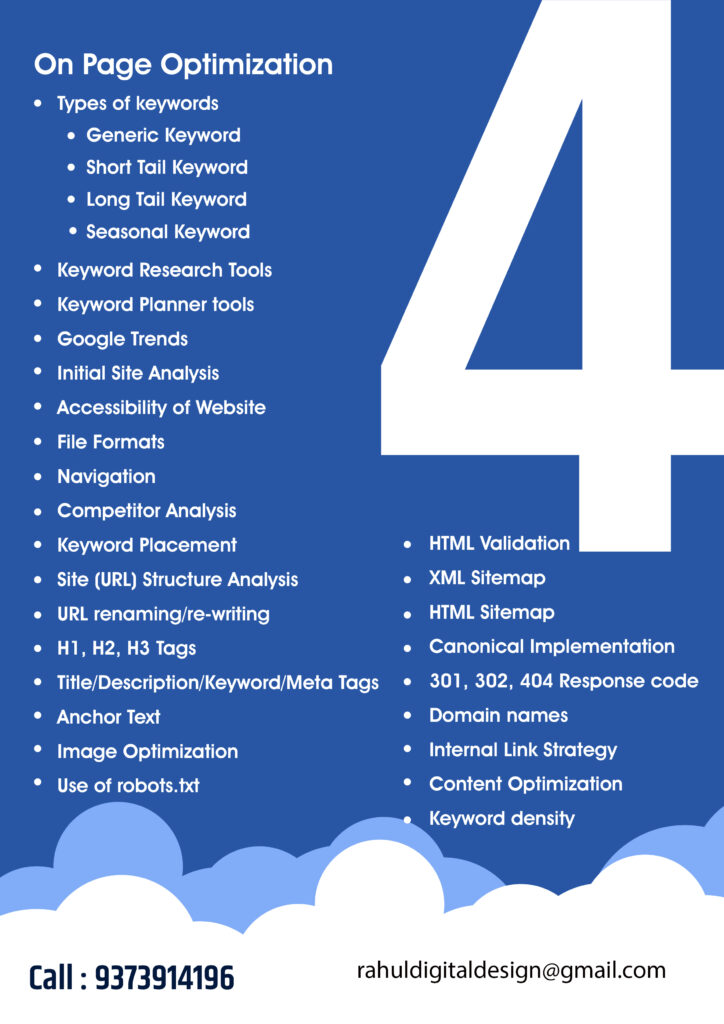 digibrand builders syllabus.cdr