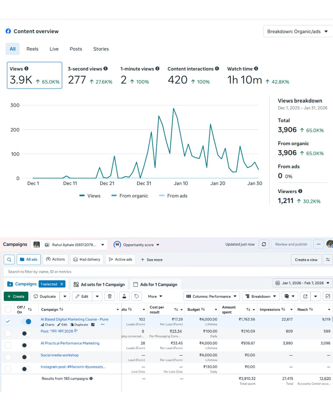 Performance Marketing Services